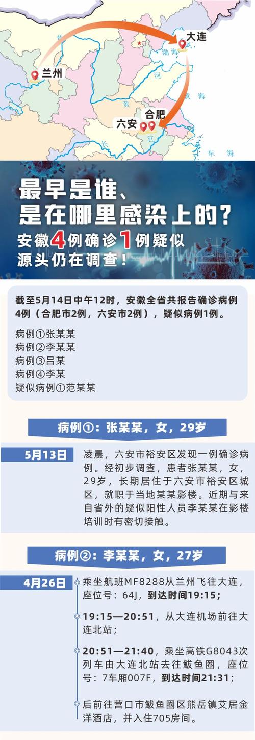 安徽疫情投资,安徽疫情包围-第4张图片 安徽疫情投资,安徽疫情包围-第4张图片