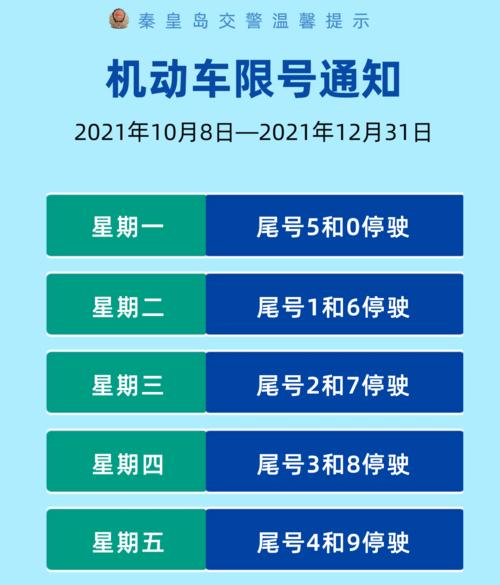 鸡泽限行,鸡泽限行尾号-第7张图片 鸡泽限行,鸡泽限行尾号-第7张图片