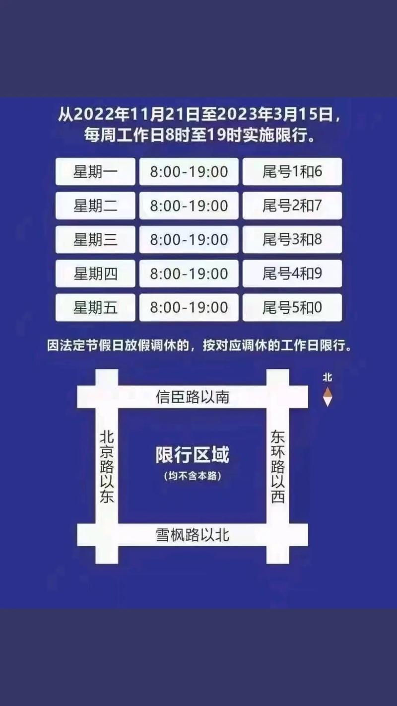 【南阳限号,南阳限号2024最新限号】-第4张图片 【南阳限号,南阳限号2024最新限号】-第4张图片
