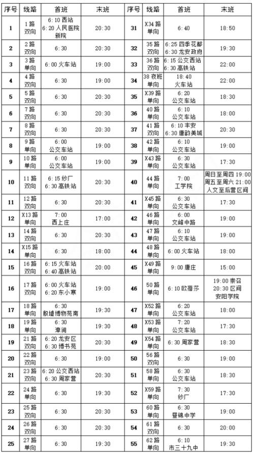 【安阳限行处罚,安阳限行处罚标准】-第6张图片 【安阳限行处罚,安阳限行处罚标准】-第6张图片