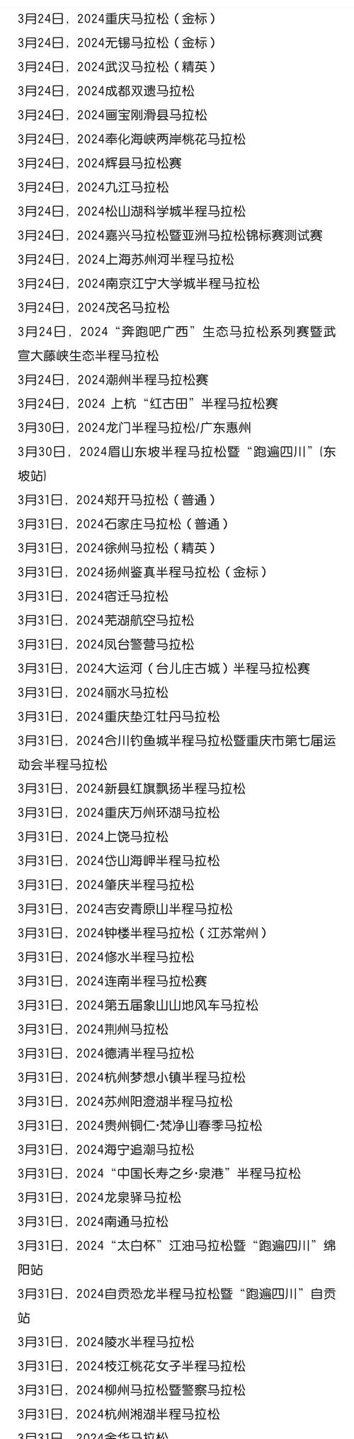 唐山马拉松限行,唐山马拉松限行路段图-第6张图片 唐山马拉松限行,唐山马拉松限行路段图-第6张图片