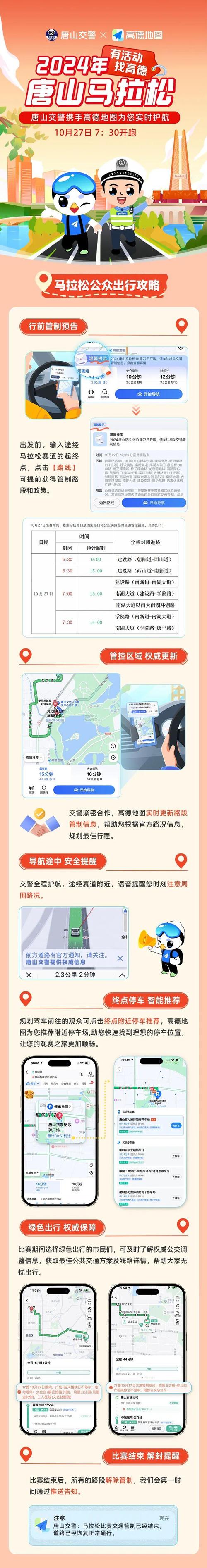 唐山马拉松限行,唐山马拉松限行路段图-第7张图片 唐山马拉松限行,唐山马拉松限行路段图-第7张图片