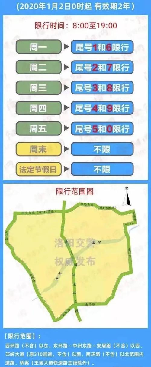 【洛阳限号区域图,洛阳限号区域图最新】-第1张图片 【洛阳限号区域图,洛阳限号区域图最新】-第1张图片