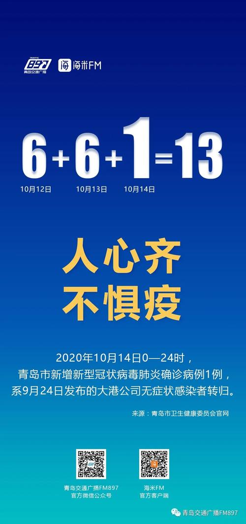 10月疫情发展(中国10月疫情爆发)-第5张图片 10月疫情发展(中国10月疫情爆发)-第5张图片