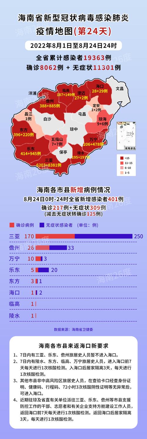 2021年疫情影响,2021年疫情影响下经济发展现状-第2张图片 2021年疫情影响,2021年疫情影响下经济发展现状-第2张图片