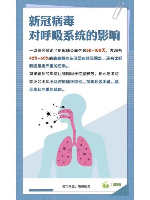 2021年疫情影响,2021年疫情影响下经济发展现状-第4张图片 2021年疫情影响,2021年疫情影响下经济发展现状-第4张图片