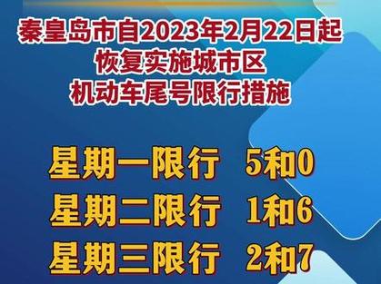 【秦皇岛限行区域图,秦皇岛限行区域图最新】-第6张图片 【秦皇岛限行区域图,秦皇岛限行区域图最新】-第6张图片