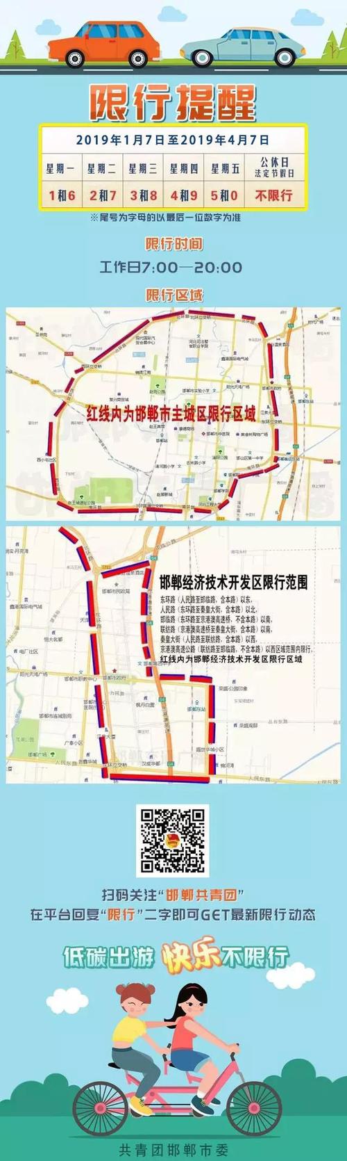 邯郸市今天限行什么号/邯郸市今天限行的车号是多少-第4张图片 邯郸市今天限行什么号/邯郸市今天限行的车号是多少-第4张图片