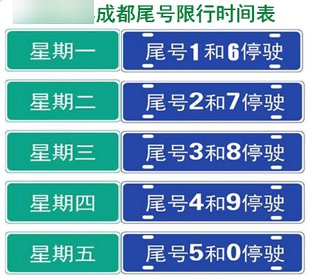 【今日尾号限行,成都今日尾号限行】-第4张图片 【今日尾号限行,成都今日尾号限行】-第4张图片