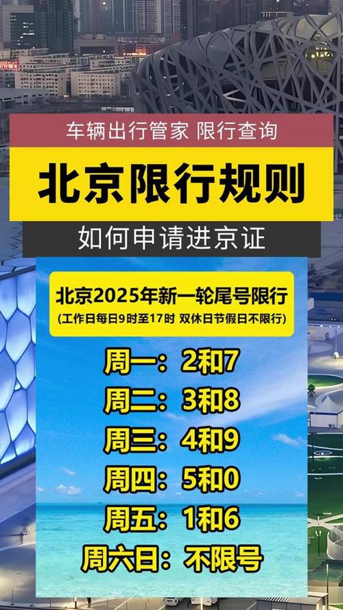 【今日尾号限行,成都今日尾号限行】-第8张图片 【今日尾号限行,成都今日尾号限行】-第8张图片