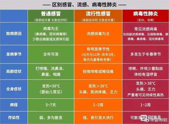 传染病疫情-传染病疫情报告制度-第5张图片 传染病疫情-传染病疫情报告制度-第5张图片
