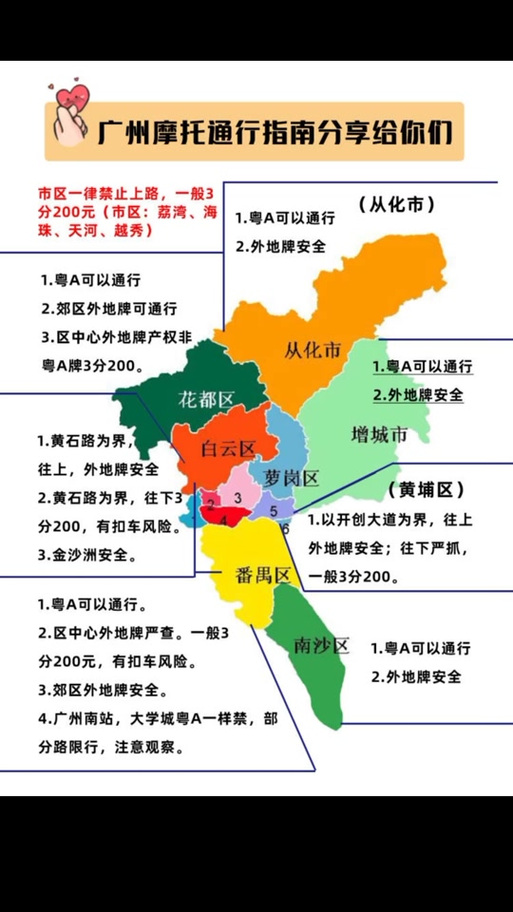 成都摩托车限行(成都摩托车限行处罚)-第6张图片 成都摩托车限行(成都摩托车限行处罚)-第6张图片