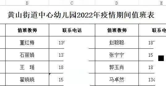安管疫情值班-安管疫情值班工作总结-第1张图片 安管疫情值班-安管疫情值班工作总结-第1张图片
