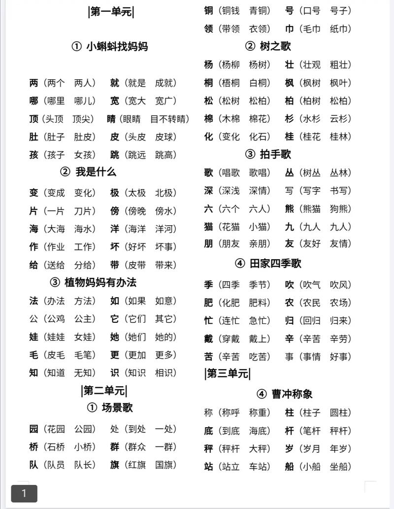 【疫情词语,疫情成语或句子】-第3张图片 【疫情词语,疫情成语或句子】-第3张图片
