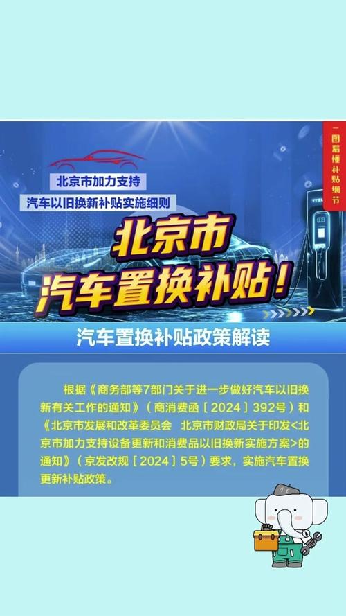 北京小客车限号(北京小客车限号12月)-第2张图片 北京小客车限号(北京小客车限号12月)-第2张图片