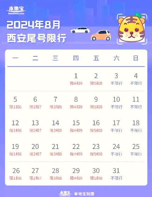 西安限行查询/西安限行查询时间-第3张图片 西安限行查询/西安限行查询时间-第3张图片
