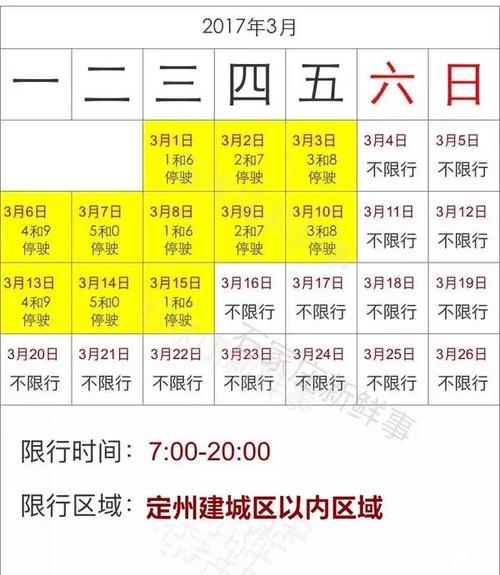 定州限行通知/定州限行通知最新-第7张图片 定州限行通知/定州限行通知最新-第7张图片
