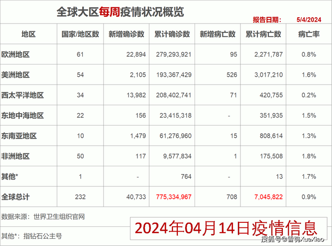 安徽疫情宣传-安徽疫情宣传图片-第2张图片 安徽疫情宣传-安徽疫情宣传图片-第2张图片