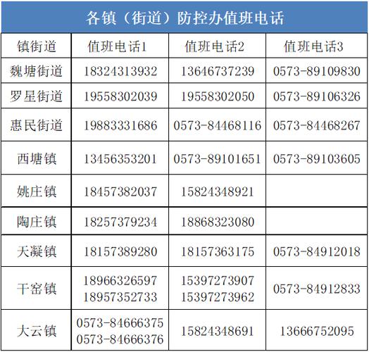 安徽疫情宣传-安徽疫情宣传图片-第3张图片 安徽疫情宣传-安徽疫情宣传图片-第3张图片