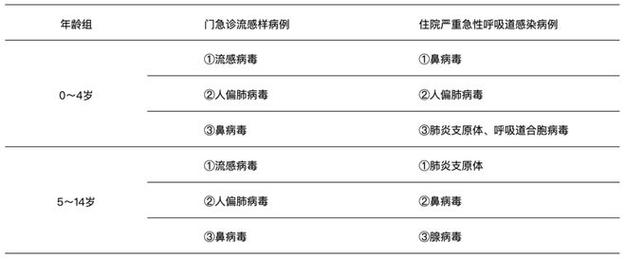 安徽疫情胜利-安徽疫情胜利了吗-第4张图片 安徽疫情胜利-安徽疫情胜利了吗-第4张图片