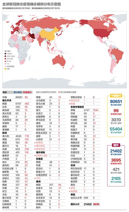 2022年全球疫情会结束吗/2020年全球疫情能结束吗-第1张图片 2022年全球疫情会结束吗/2020年全球疫情能结束吗-第1张图片