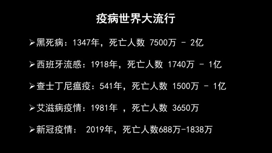 2022年全球疫情会结束吗/2020年全球疫情能结束吗-第5张图片 2022年全球疫情会结束吗/2020年全球疫情能结束吗-第5张图片