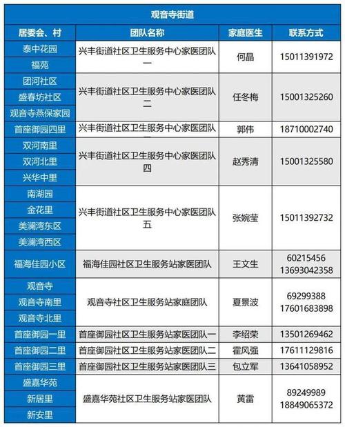 安定镇疫情-安定区疫情-第1张图片 安定镇疫情-安定区疫情-第1张图片