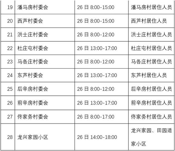 安定镇疫情-安定区疫情-第5张图片 安定镇疫情-安定区疫情-第5张图片