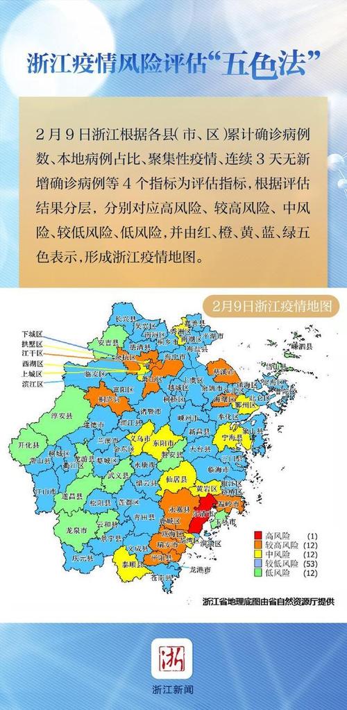 安吉肺炎疫情-安吉新冠状疫情最新进展-第3张图片 安吉肺炎疫情-安吉新冠状疫情最新进展-第3张图片