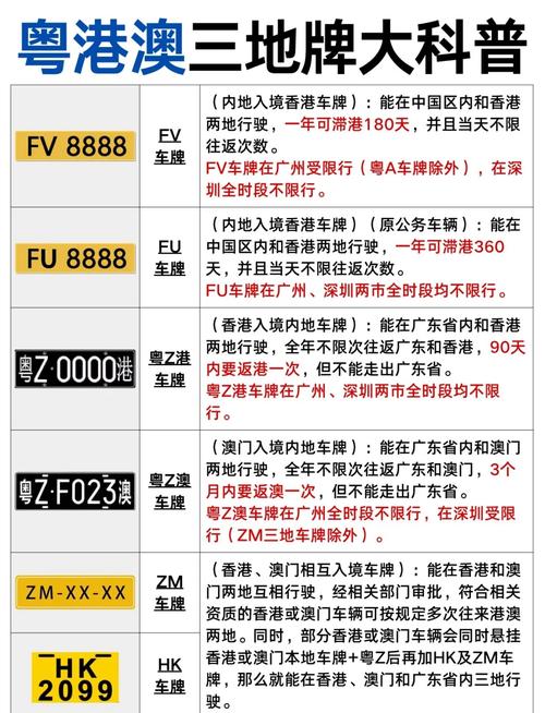 香港限行-香港限号号码-第2张图片 香港限行-香港限号号码-第2张图片