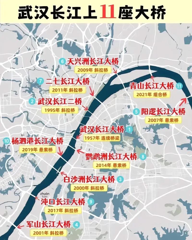 武汉长江二桥限行,武汉长江二桥限行吗-第6张图片 武汉长江二桥限行,武汉长江二桥限行吗-第6张图片