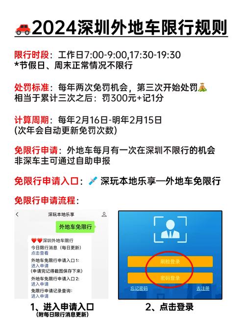 大梅沙限行/大梅沙限行时间最新规定-第1张图片 大梅沙限行/大梅沙限行时间最新规定-第1张图片