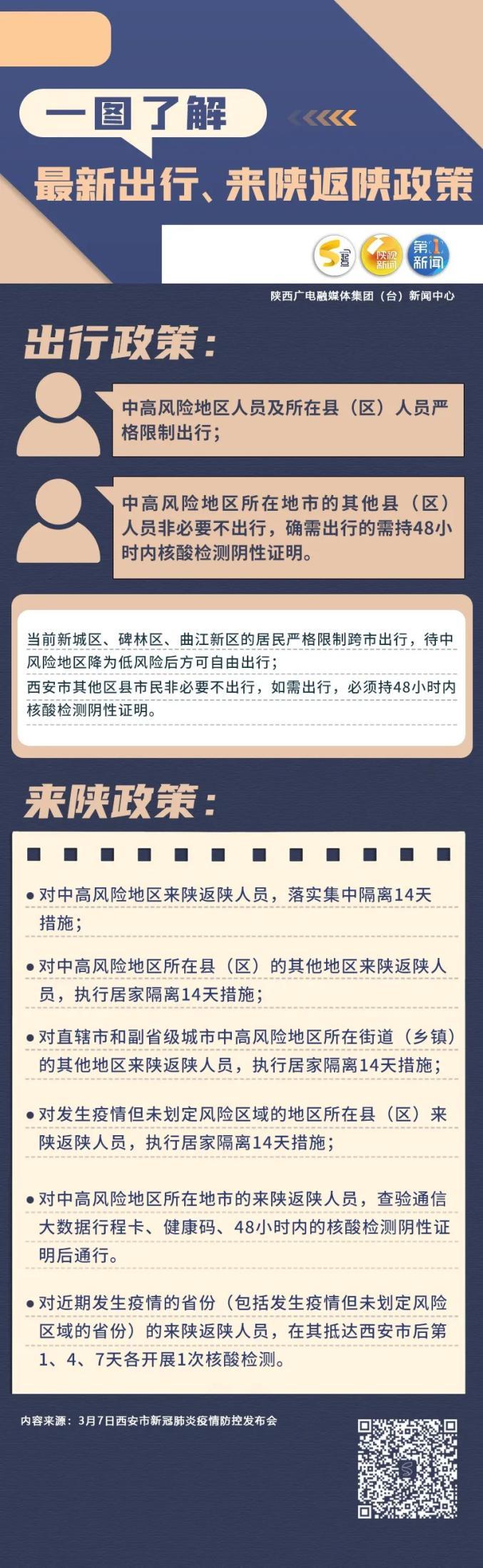 辛集疫情-辛集疫情期间封城-第7张图片 辛集疫情-辛集疫情期间封城-第7张图片