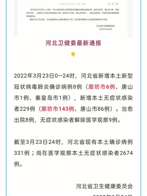 辛集疫情-辛集疫情期间封城-第8张图片 辛集疫情-辛集疫情期间封城-第8张图片