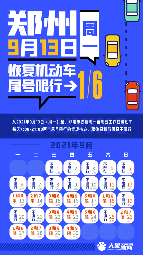 【郑州限号查询,郑州限号查询周二】-第5张图片 【郑州限号查询,郑州限号查询周二】-第5张图片