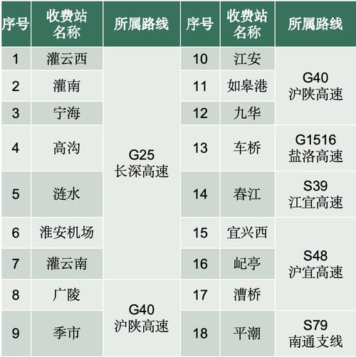 机动车单双号限行/机动车单双号限行英语-第6张图片 机动车单双号限行/机动车单双号限行英语-第6张图片