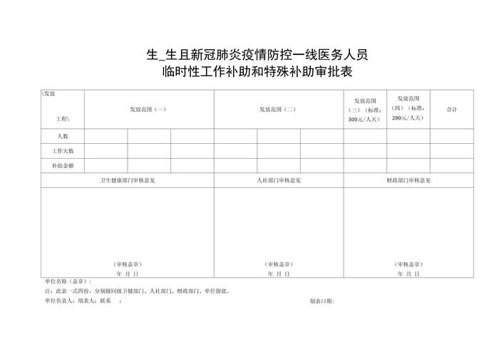 安徽疫情每人补助(安徽疫情补助标准)-第5张图片 安徽疫情每人补助(安徽疫情补助标准)-第5张图片