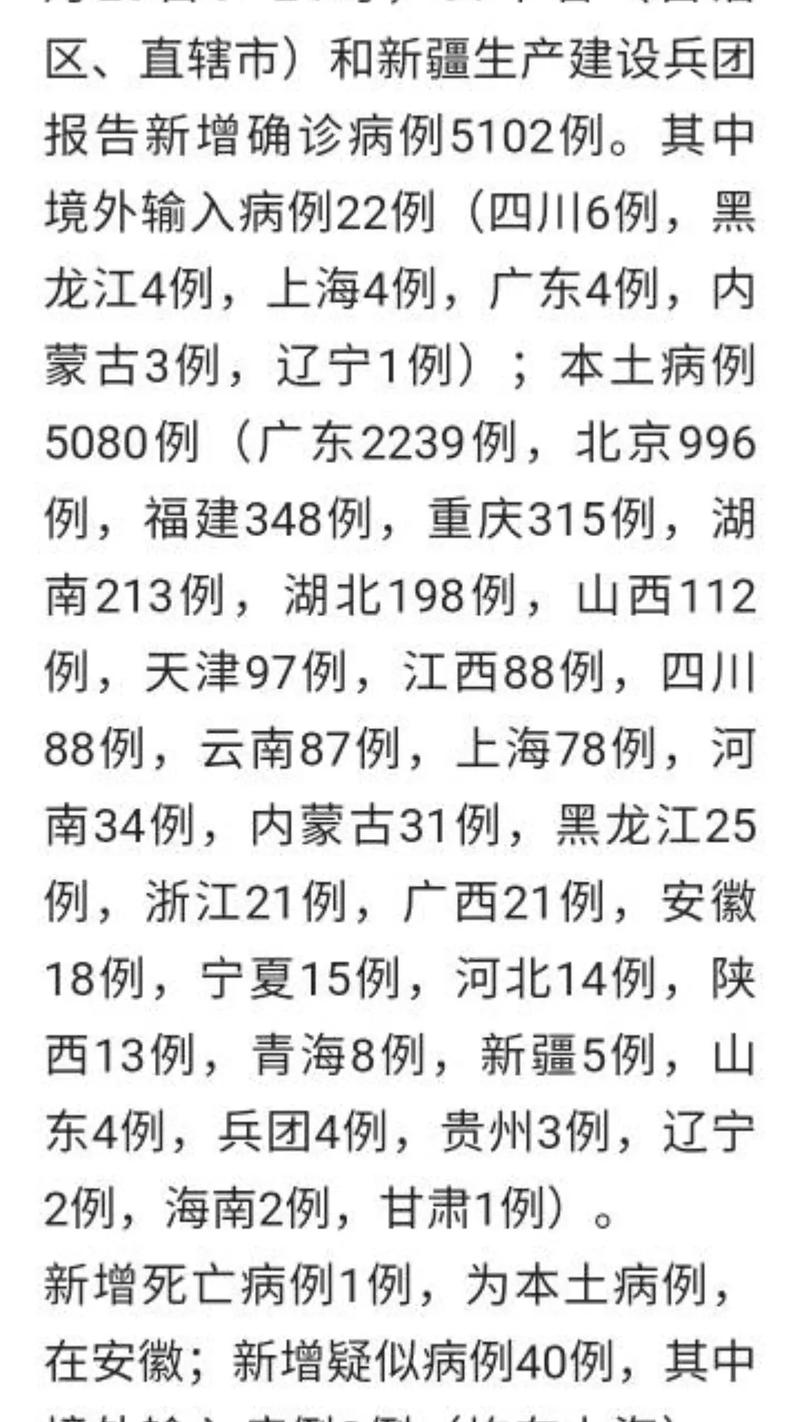 安徽疫情播报-安徽疫情快报-第4张图片 安徽疫情播报-安徽疫情快报-第4张图片