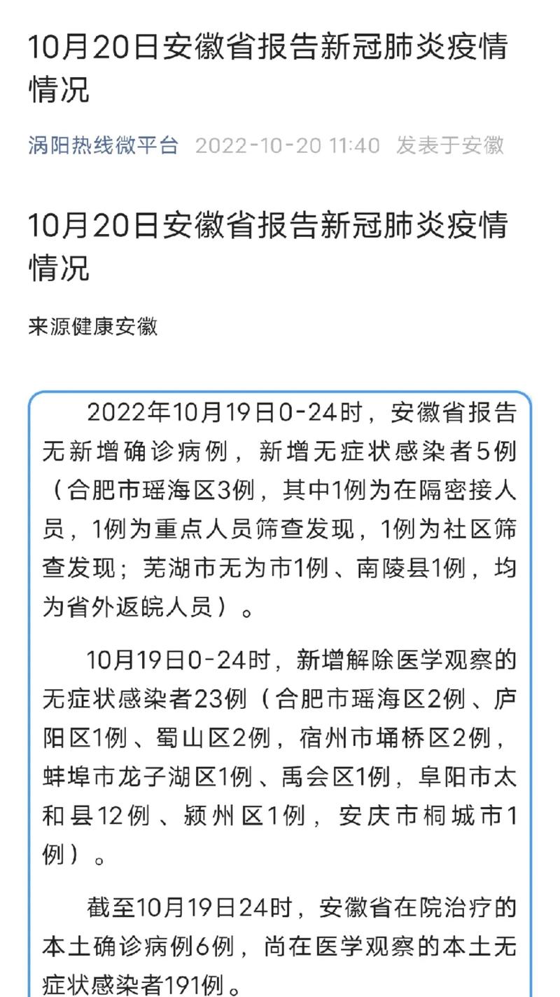 安徽涡阳疫情(安徽涡阳县疫情)-第7张图片 安徽涡阳疫情(安徽涡阳县疫情)-第7张图片