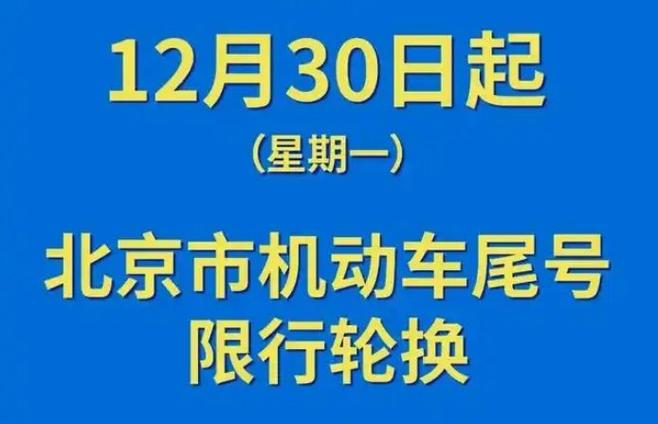 北京今日尾号限行(今日北京限号限行)-第4张图片 北京今日尾号限行(今日北京限号限行)-第4张图片