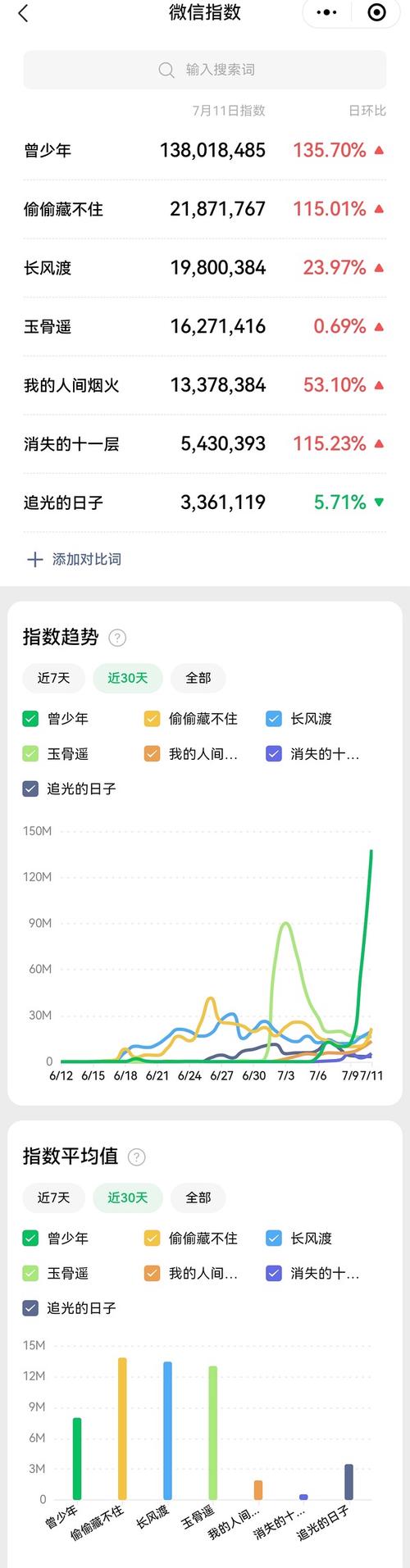2023第二波疫情已经到来了/第二波疫情已经开始了吗-第5张图片 2023第二波疫情已经到来了/第二波疫情已经开始了吗-第5张图片