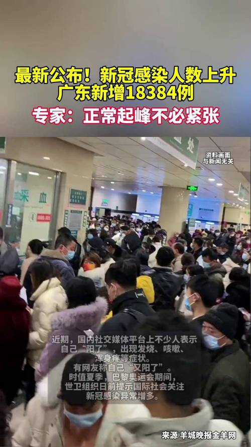 广东疫情最新情况(广东疫情最新情况封城)-第1张图片 广东疫情最新情况(广东疫情最新情况封城)-第1张图片