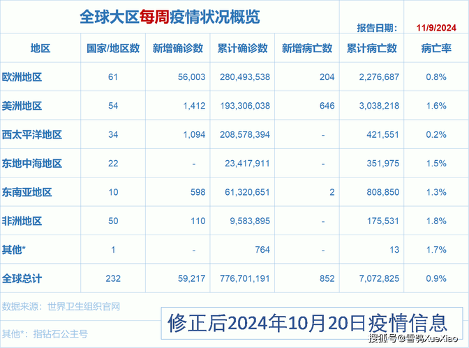广东疫情最新情况(广东疫情最新情况封城)-第5张图片 广东疫情最新情况(广东疫情最新情况封城)-第5张图片