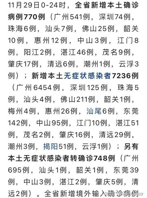广东疫情最新情况(广东疫情最新情况封城)-第7张图片 广东疫情最新情况(广东疫情最新情况封城)-第7张图片