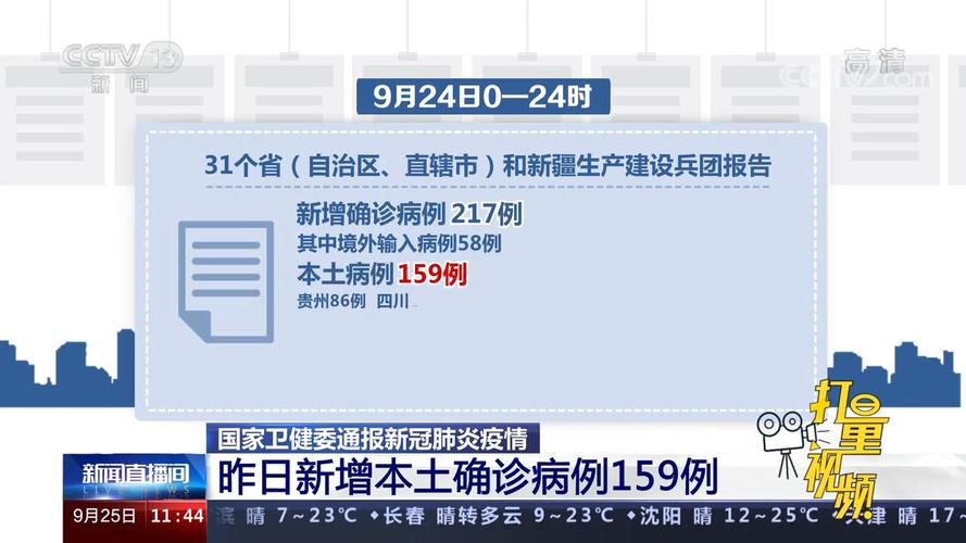 安宁冠状疫情,安宁冠状疫情最新情况-第8张图片 安宁冠状疫情,安宁冠状疫情最新情况-第8张图片