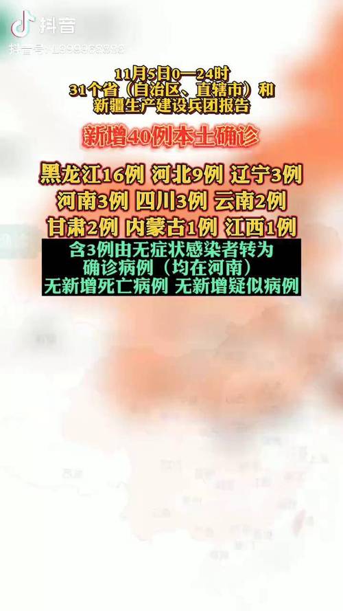 【安徽疫情人数,安徽疫情人数最新消息】-第4张图片 【安徽疫情人数,安徽疫情人数最新消息】-第4张图片