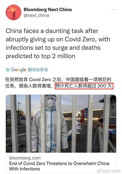 【海外新冠疫情,海外新冠疫情最新实时数据】-第6张图片 【海外新冠疫情,海外新冠疫情最新实时数据】-第6张图片