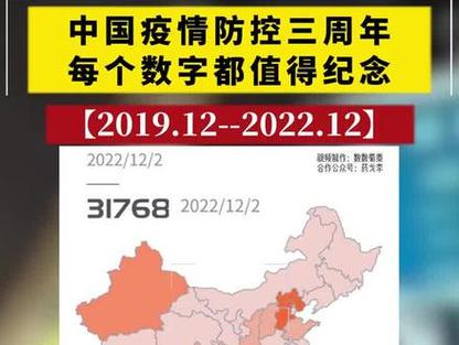 2021疫情发展/2021年疫情发展-第5张图片 2021疫情发展/2021年疫情发展-第5张图片