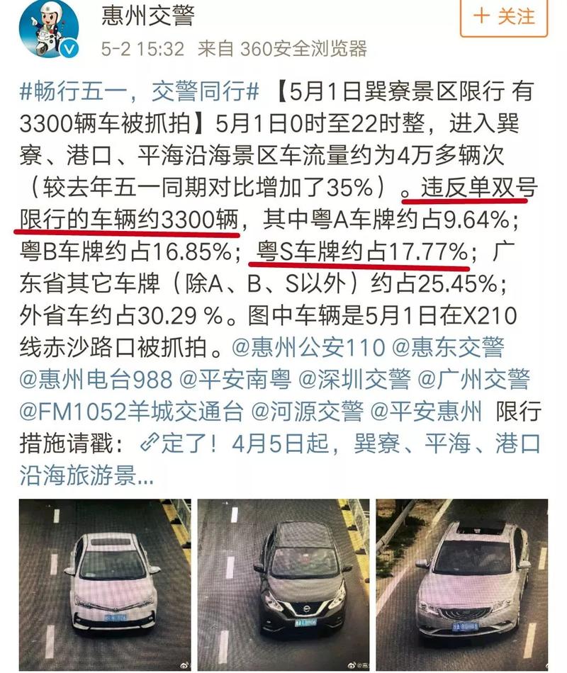 【惠州限行,惠州限行是怎么规定的】-第7张图片 【惠州限行,惠州限行是怎么规定的】-第7张图片