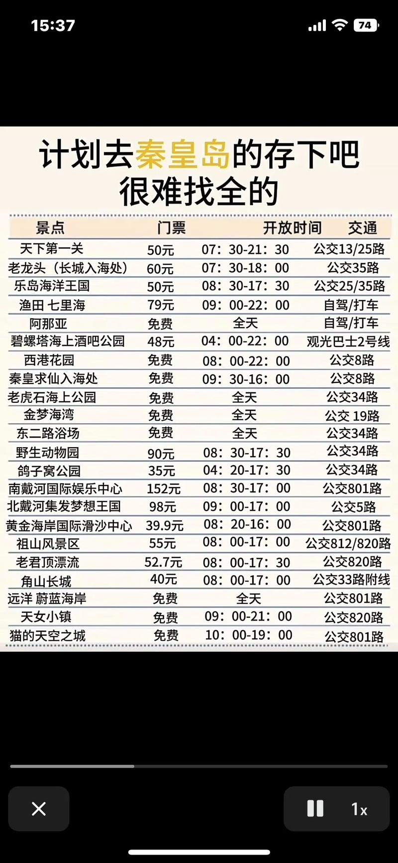 山海关限号-山海关限号查询2024-第5张图片 山海关限号-山海关限号查询2024-第5张图片